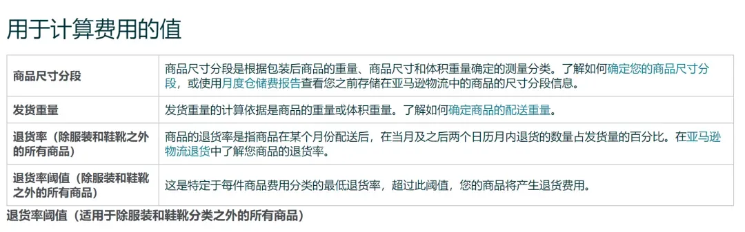 亚马逊新增一项费用，6月1日起生效！