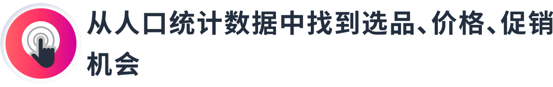 3组数据透视表：揭秘选品&利润增长机会点