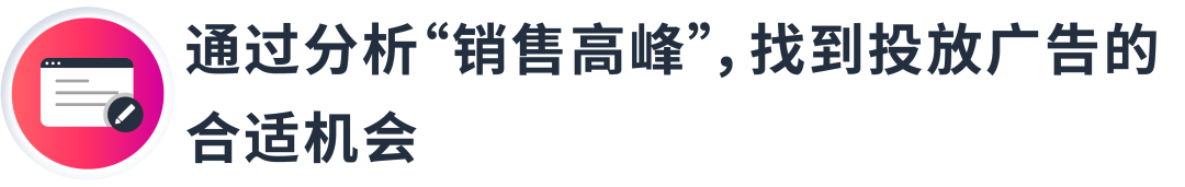 3组数据透视表：揭秘选品&利润增长机会点