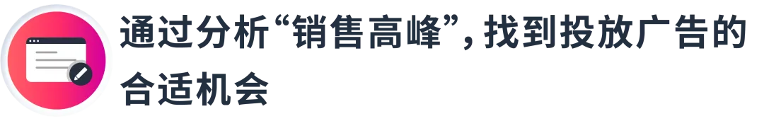 3组数据透视表：揭秘选品&利润增长机会点