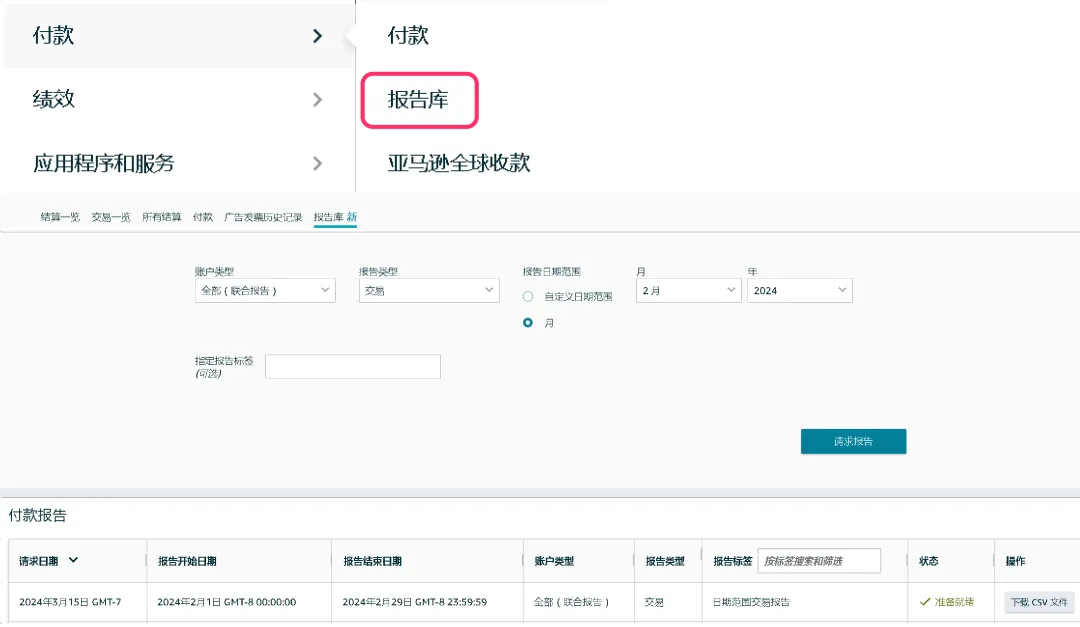 3组数据透视表：揭秘选品&利润增长机会点