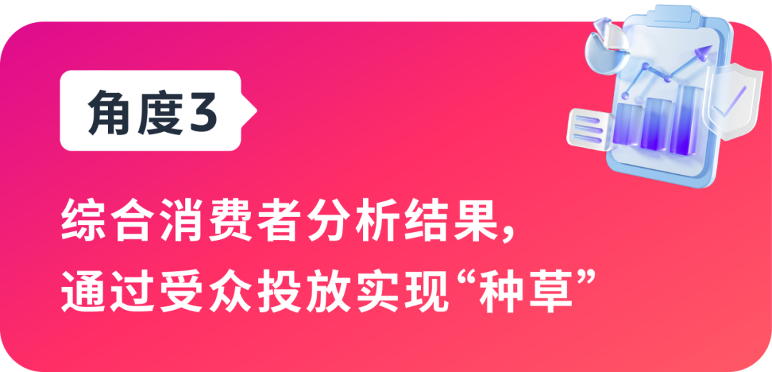 3组数据透视表：揭秘选品&利润增长机会点