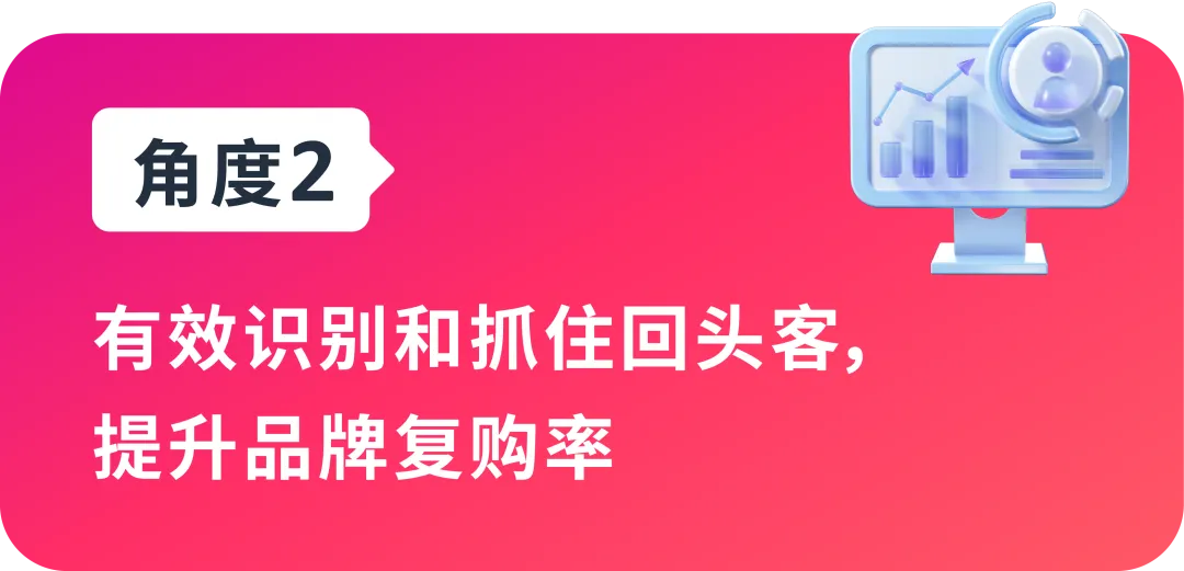 3组数据透视表：揭秘选品&利润增长机会点