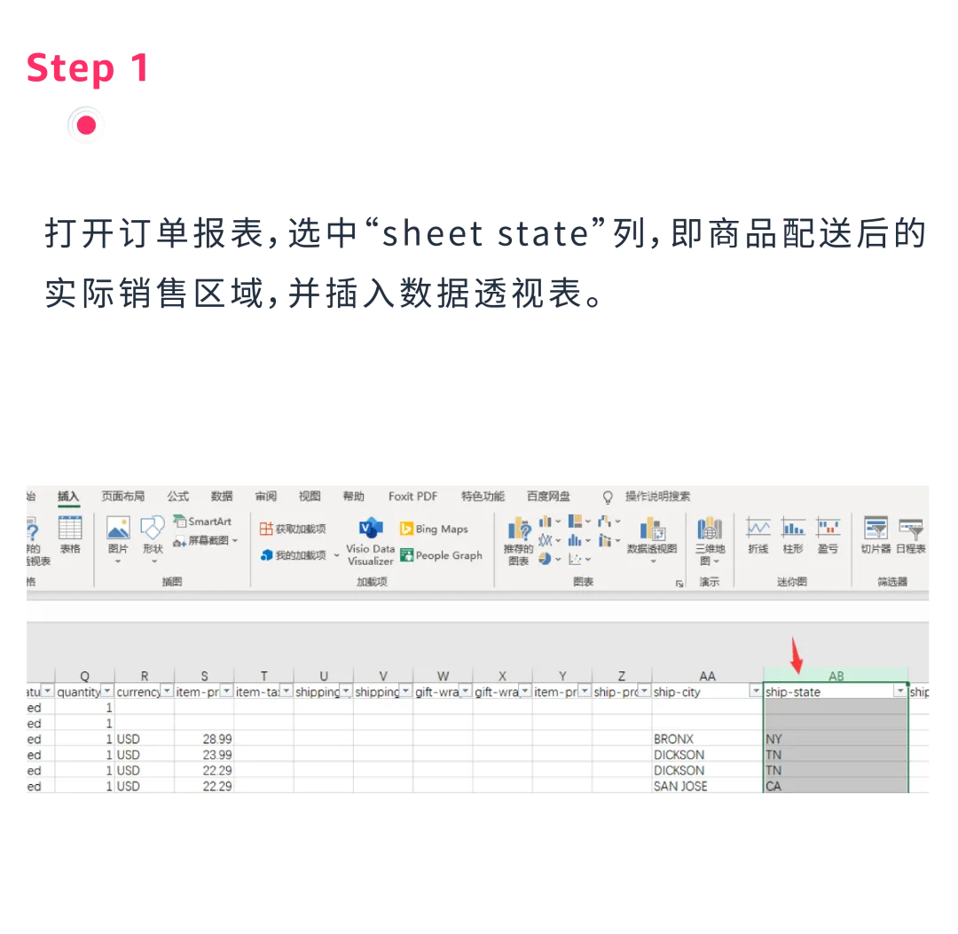 3组数据透视表：揭秘选品&利润增长机会点