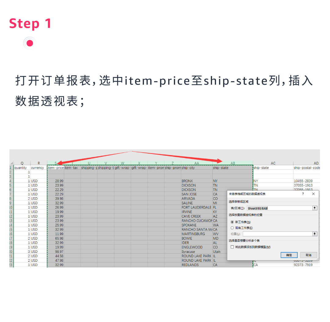 3组数据透视表：揭秘选品&利润增长机会点