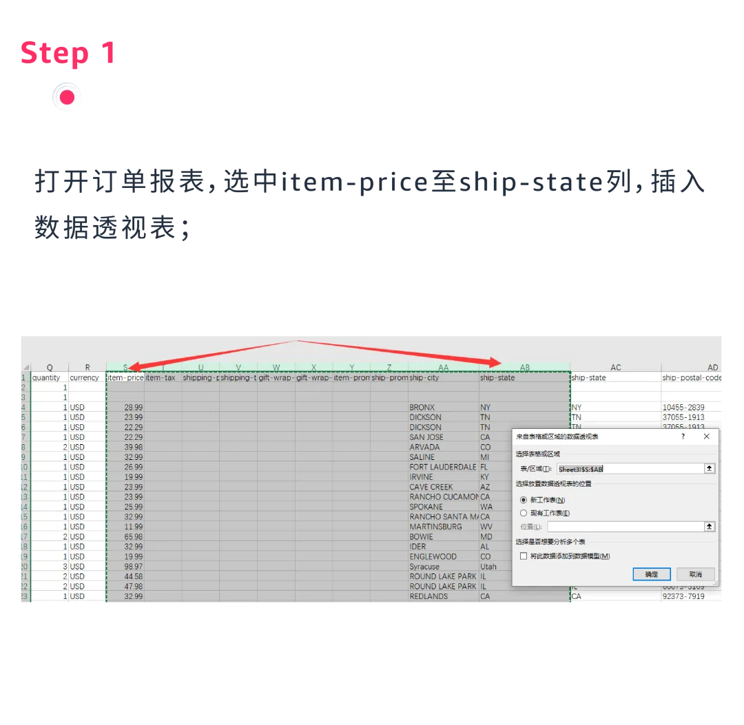 3组数据透视表：揭秘选品&利润增长机会点