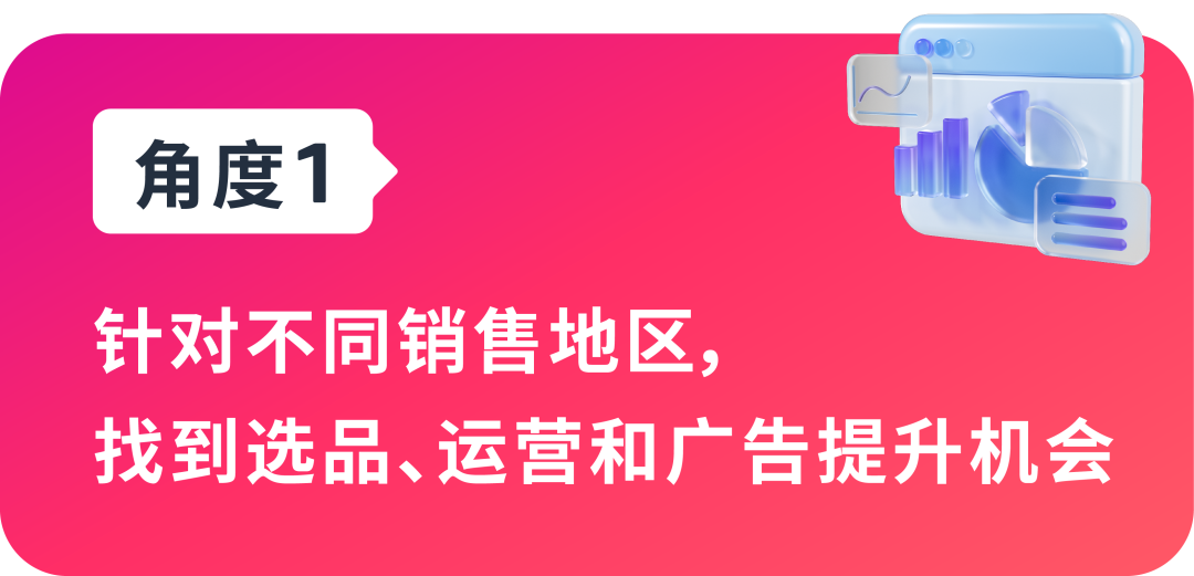 3组数据透视表：揭秘选品&利润增长机会点