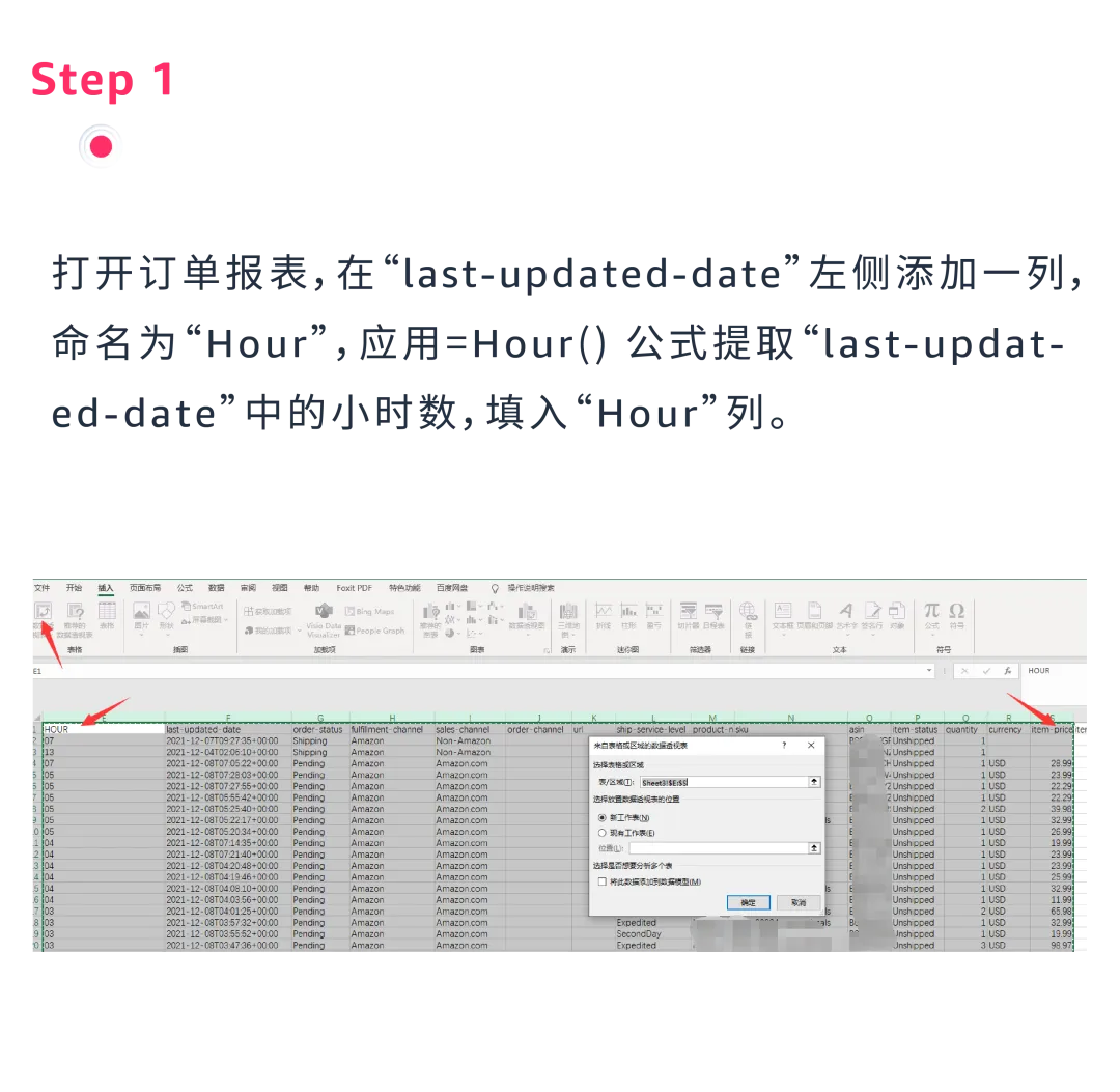 3组数据透视表：揭秘选品&利润增长机会点