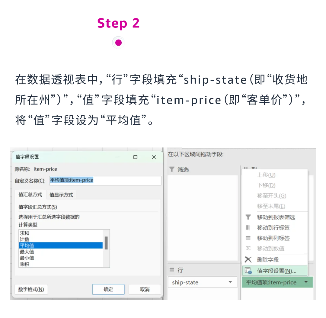 3组数据透视表：揭秘选品&利润增长机会点