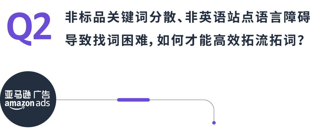 强相关词直接投放？投放方式“联动”效果最大化