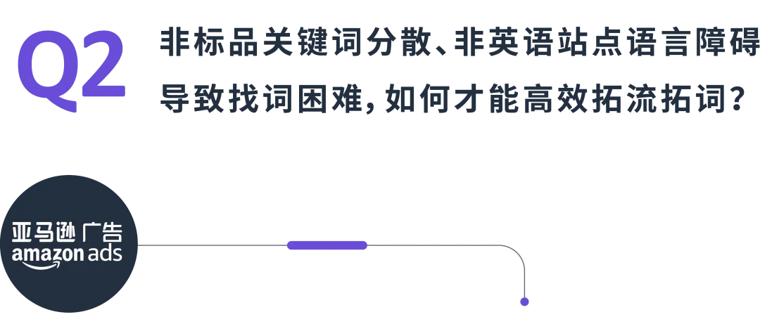 强相关词直接投放?投放方式“联动”效果最大化