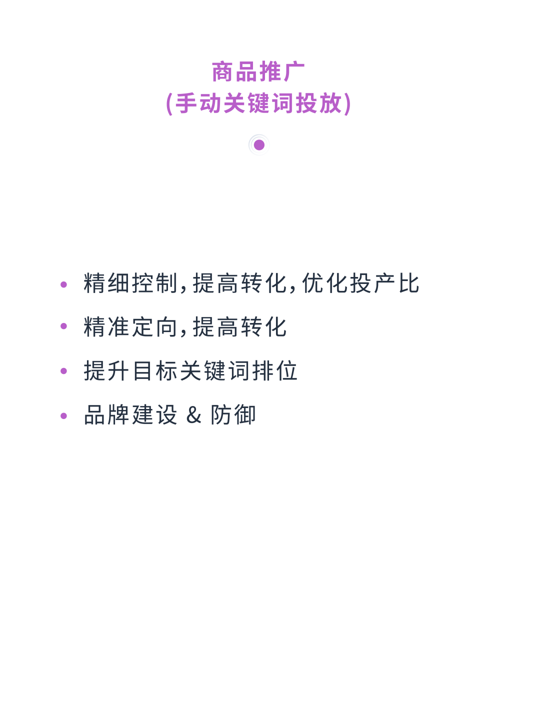 强相关词直接投放？投放方式“联动”效果最大化