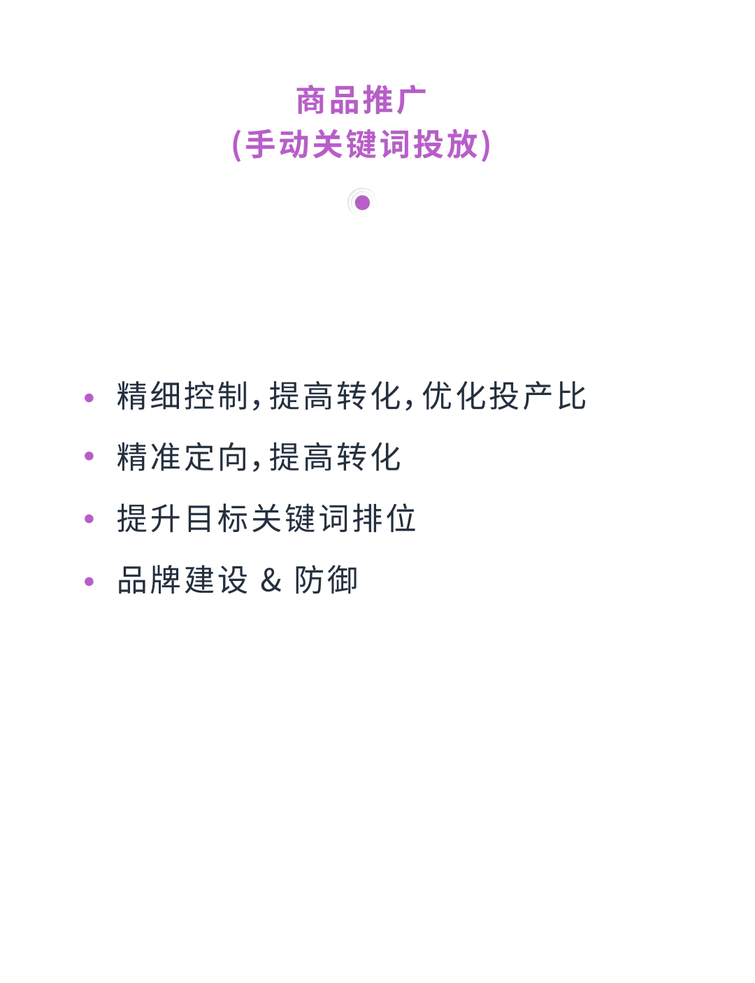 强相关词直接投放?投放方式“联动”效果最大化