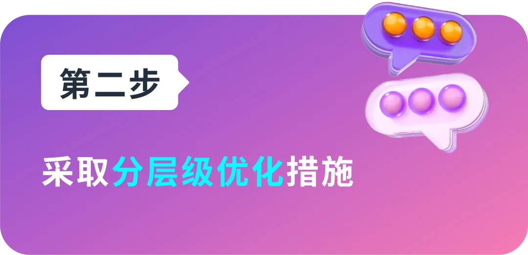 强相关词直接投放?投放方式“联动”效果最大化