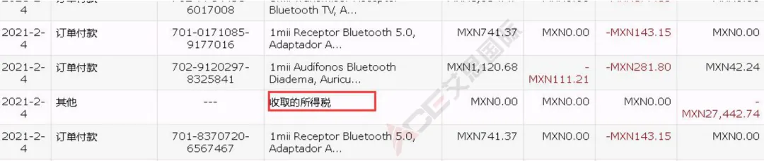 墨西哥RFC是什么? 竟为卖家省掉一大笔税!