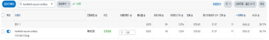 搞懂匹配,效率翻倍!4大场景拆解关键词优化