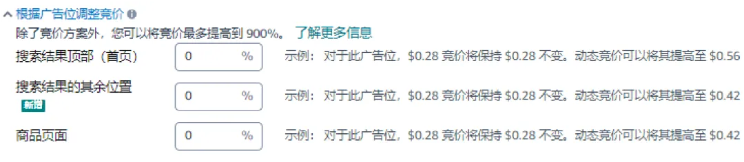 搞懂匹配,效率翻倍!4大场景拆解关键词优化