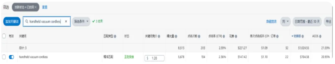搞懂匹配,效率翻倍!4大场景拆解关键词优化