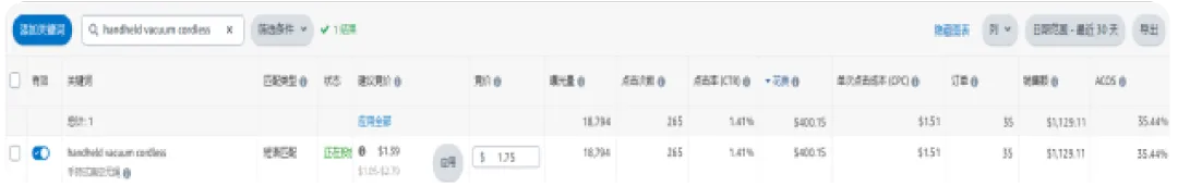 搞懂匹配,效率翻倍!4大场景拆解关键词优化