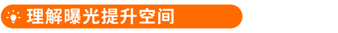 决策靠直觉？看懂两份报告教你“数据化”优化关键词！