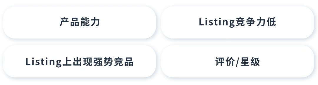 决策靠直觉？看懂两份报告教你“数据化”优化关键词！