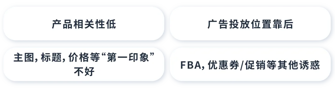 决策靠直觉？看懂两份报告教你“数据化”优化关键词！