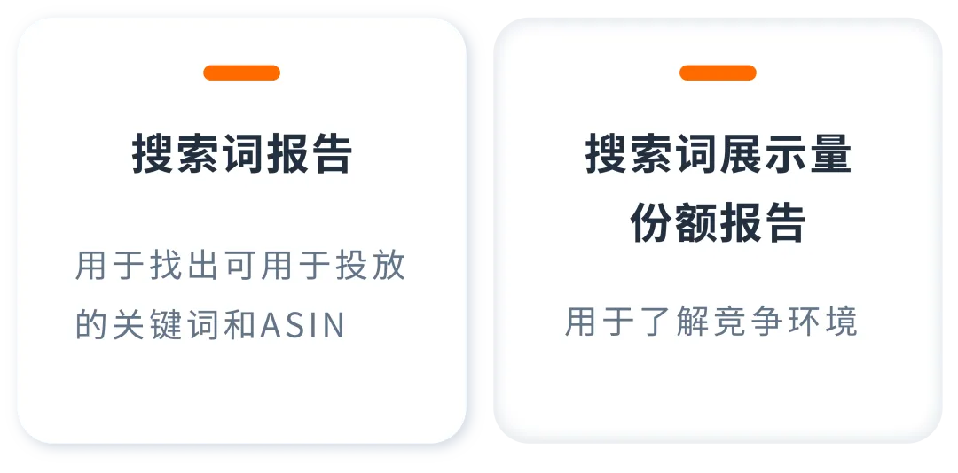 决策靠直觉？看懂两份报告教你“数据化”优化关键词！