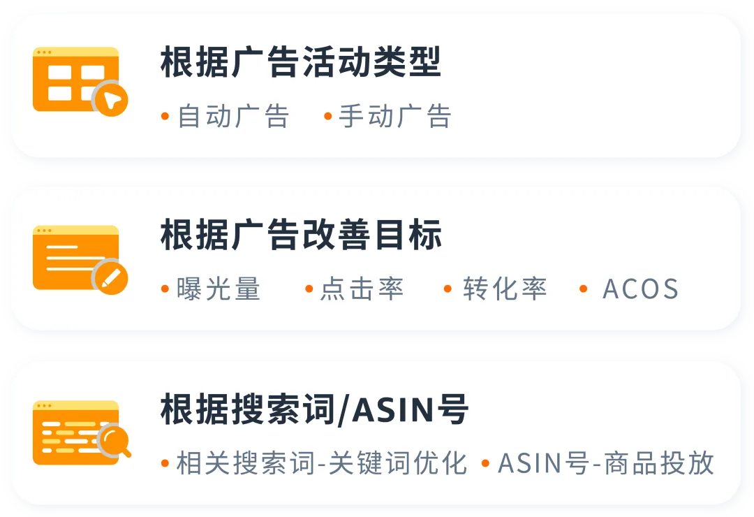 决策靠直觉？看懂两份报告教你“数据化”优化关键词！