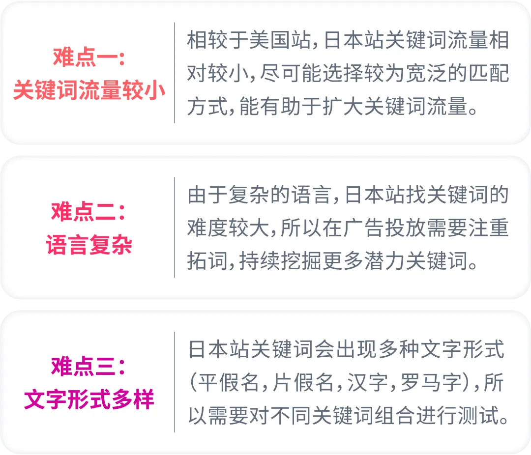 站点流量小,如何让关键词“辐射面”更广?