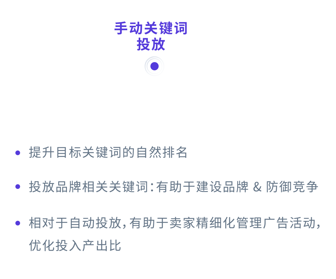 拓流量稳出单，搭建高效的广告结构要如何“避坑”？