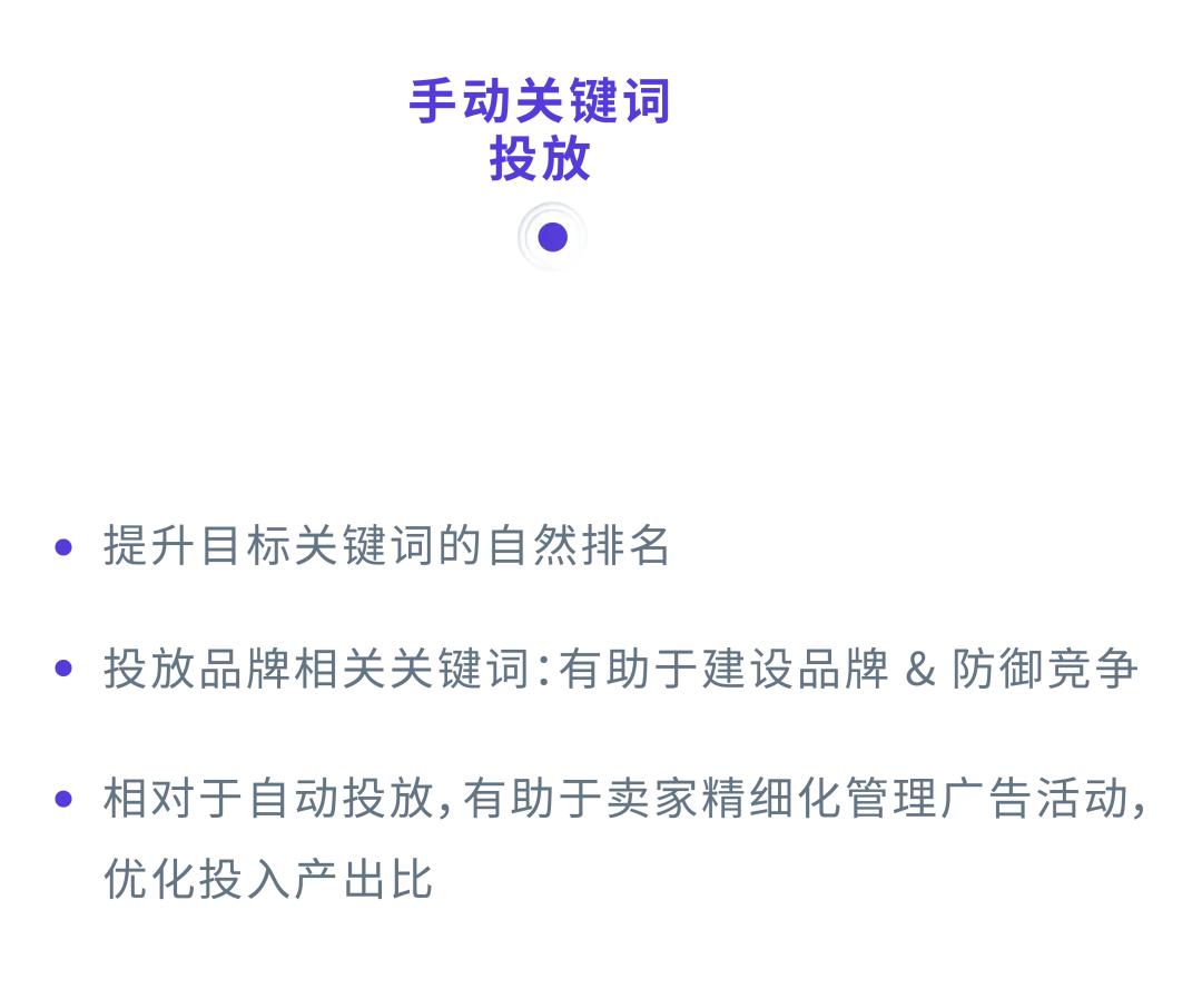 拓流量稳出单,搭建高效的广告结构要如何“避坑”?