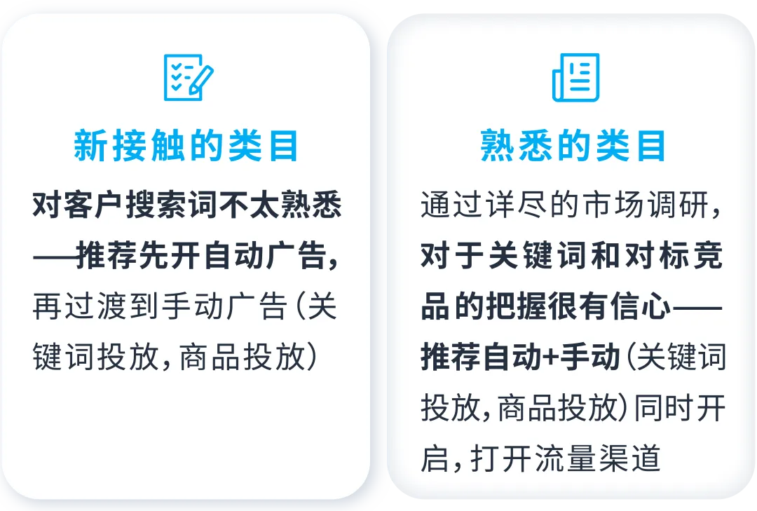 拓流量稳出单,搭建高效的广告结构要如何“避坑”?