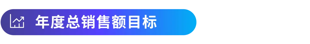 「逐月追踪」预算表，究竟该怎么算？