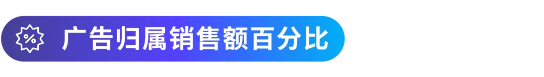 「逐月追踪」预算表，究竟该怎么算？