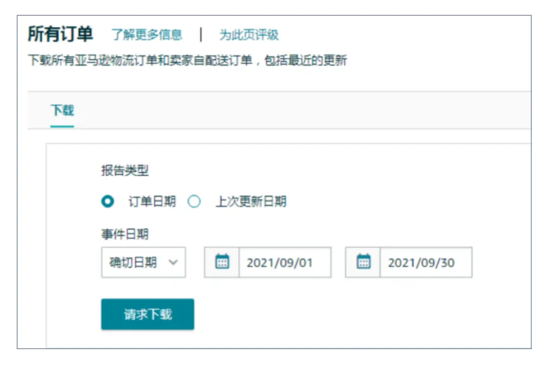「逐月追踪」预算表，究竟该怎么算？