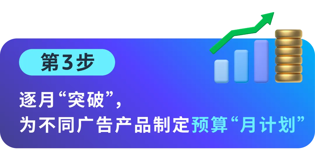 「逐月追踪」预算表，究竟该怎么算？
