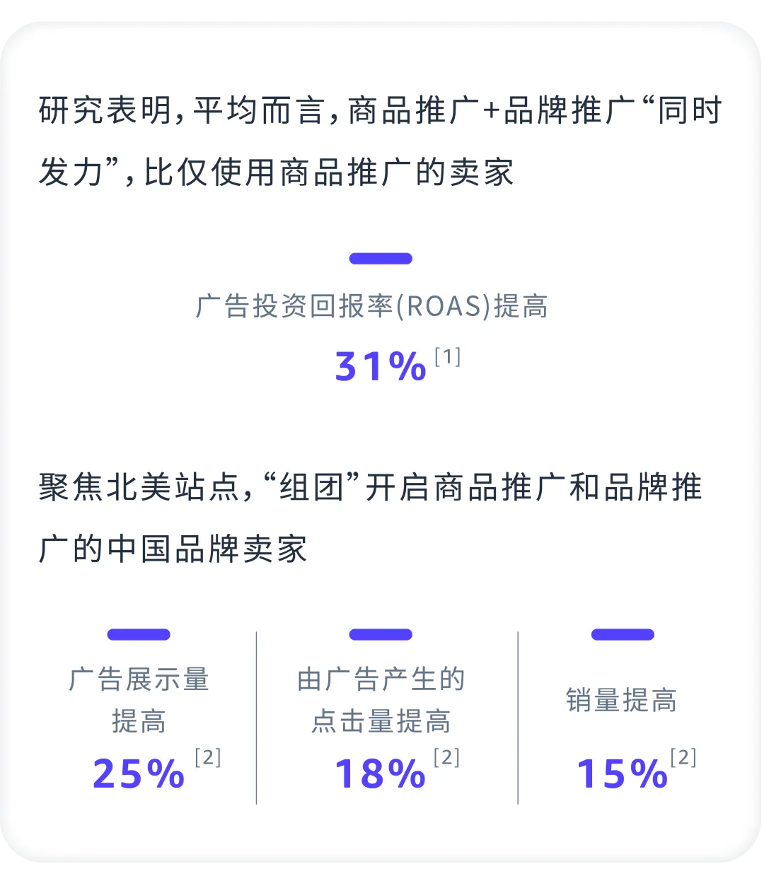 「逐月追踪」预算表，究竟该怎么算？