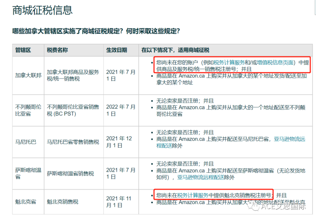 加拿大GST/HST税号有必要注册吗？亚马逊商城征税（MTC）规则，看完就懂！