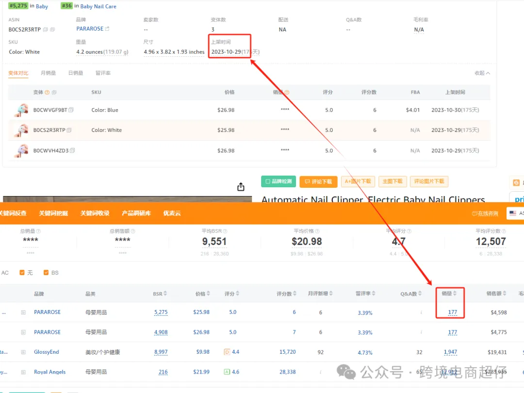 2024.04.24亚马逊选品推荐(仅供参考):电动磨甲器