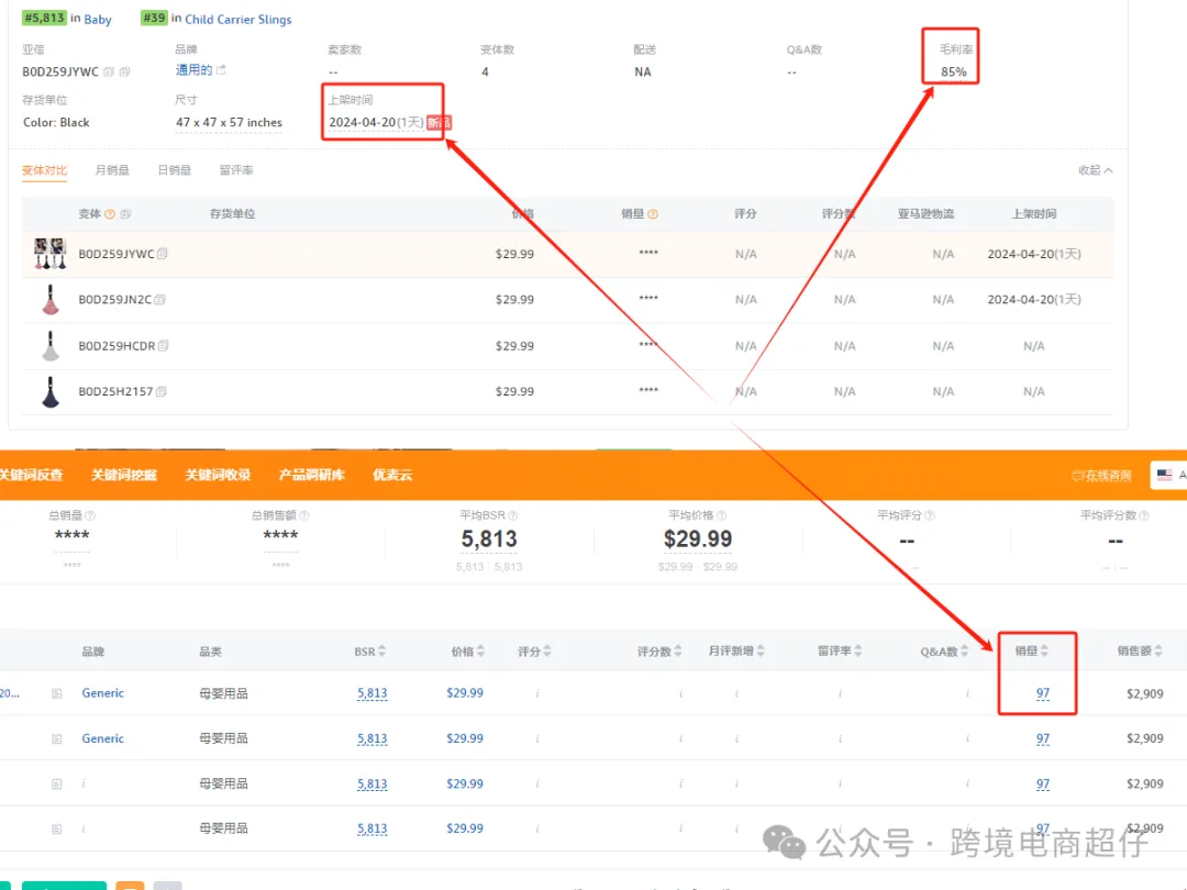 2024.04.26亚马逊选品推荐(仅供参考):多功能婴儿斜挎背带