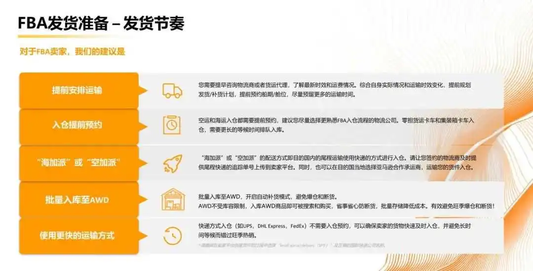 亚马逊Prime Day攻略！掌握高效入仓指南以规避风险