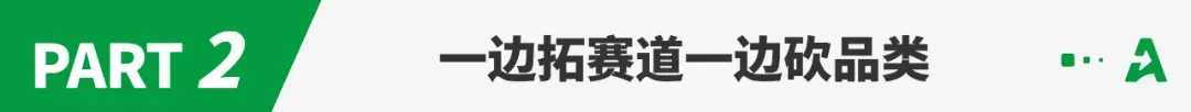 安克的三个烦恼