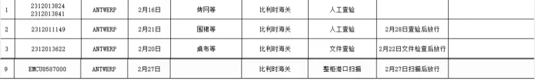 跨境物流频频爆雷，是偶然还是当然