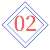 站外推广效果有好有坏，我应该怎么寻找适合自己的站外推广资源呢?