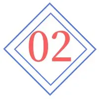 站外推广效果有好有坏,我应该怎么寻找适合自己的站外推广资源呢?