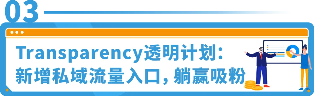 竟然可以发小卡片并一键留评？！这到底是什么亚马逊工具？