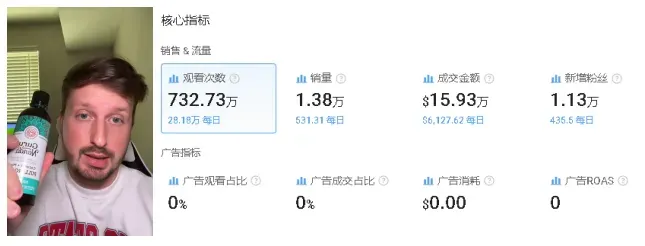 一条TikTok视频，拯救了一家快倒闭的公司