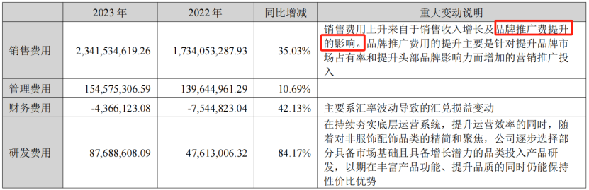 赛维“品牌全家桶”的胜局与危机