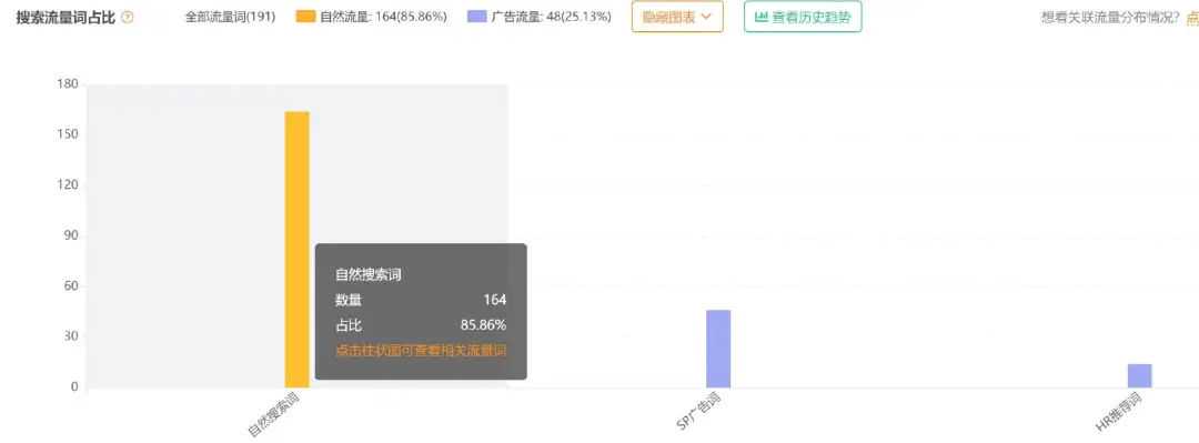 2000元一把的水枪凭什么火出圈？TikTok播放超600万