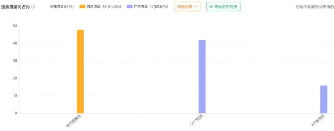 2000元一把的水枪凭什么火出圈？TikTok播放超600万